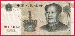 https://www.zlatakorunacz.cz/eshop/products_pictures/cina-1-yuan-1999-1610971073.jpg